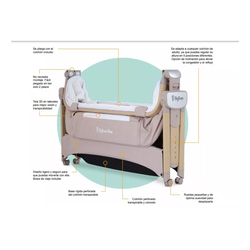 Big Toes Minicuna Colecho Plegable Flex características