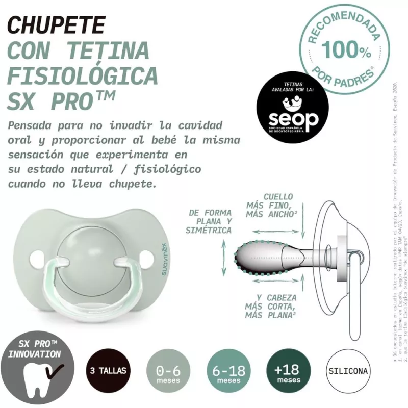 Suavinex Chupetes Tetina Fisiológica SX Pro™ 6-18 meses