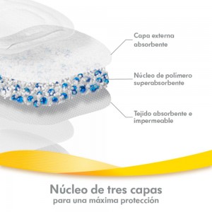 medela-discos-absorbentes-ultratranspirables-componentes