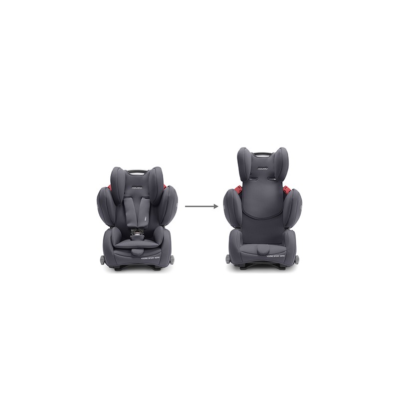 Recaro Silla de coche Grupo 1-2-3 Young Sport Hero | Bebépolis