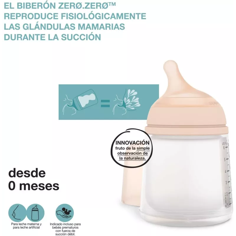 Suavinex Biberón Anticólico Zero Zero