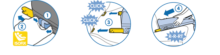 Silla de auto isofix para bebe