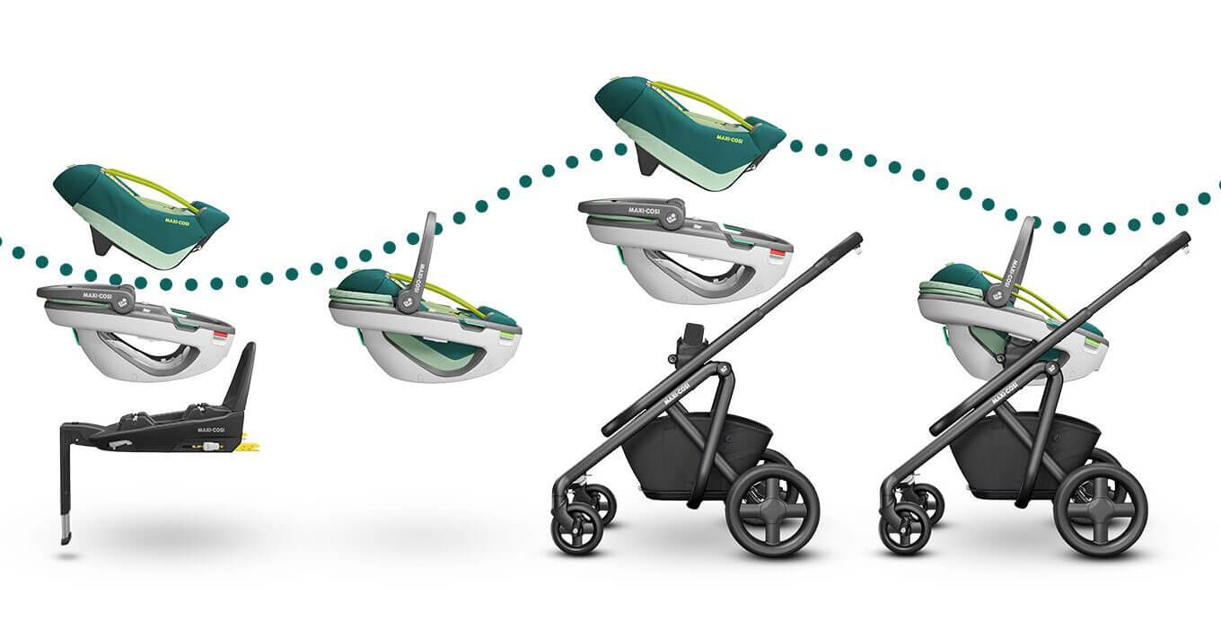 Maxi Cosi Coral