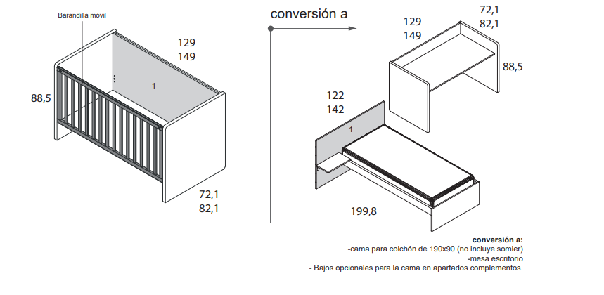 conversion cuna nano